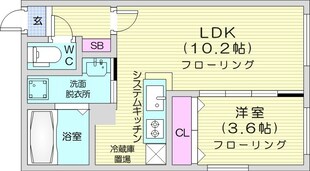 ASTAGE北9条の物件間取画像